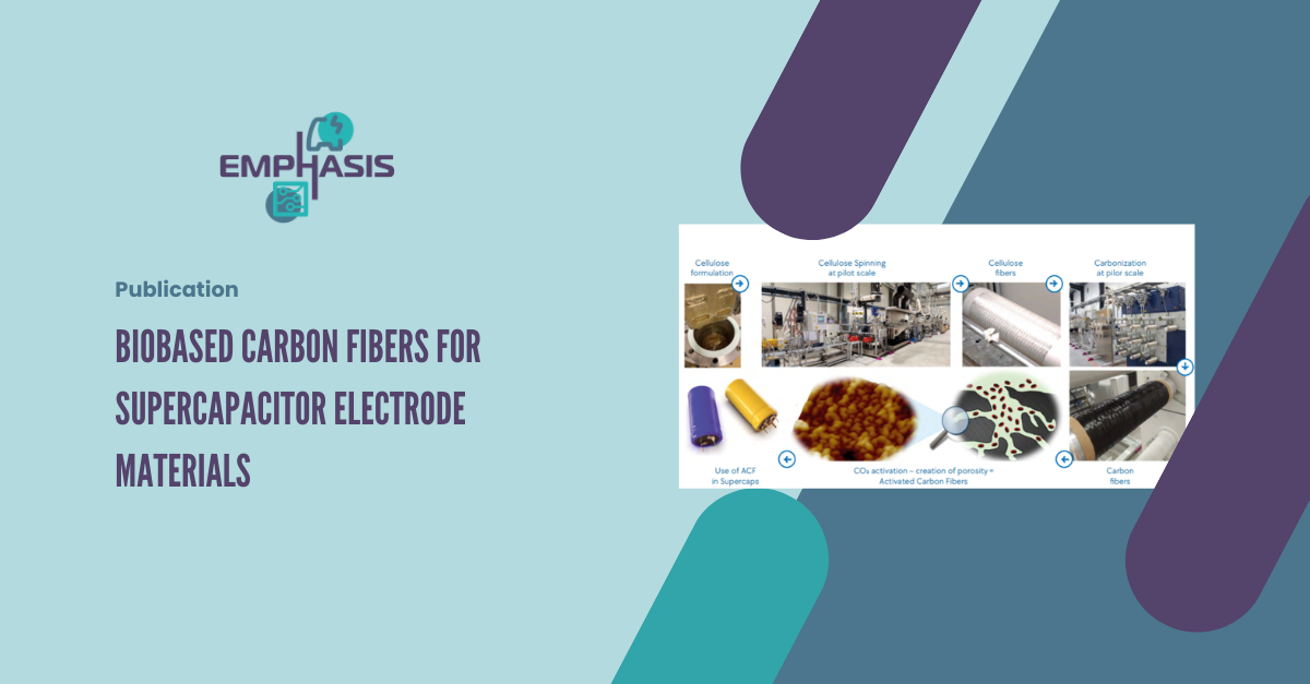 Biobased%20Carbon%20Fibers%20for%20Supercapacitor%20Electrode%20Materials Biobased%20Carbon%20Fibers%20for%20Supercapacitor%20Electrode%20Materials